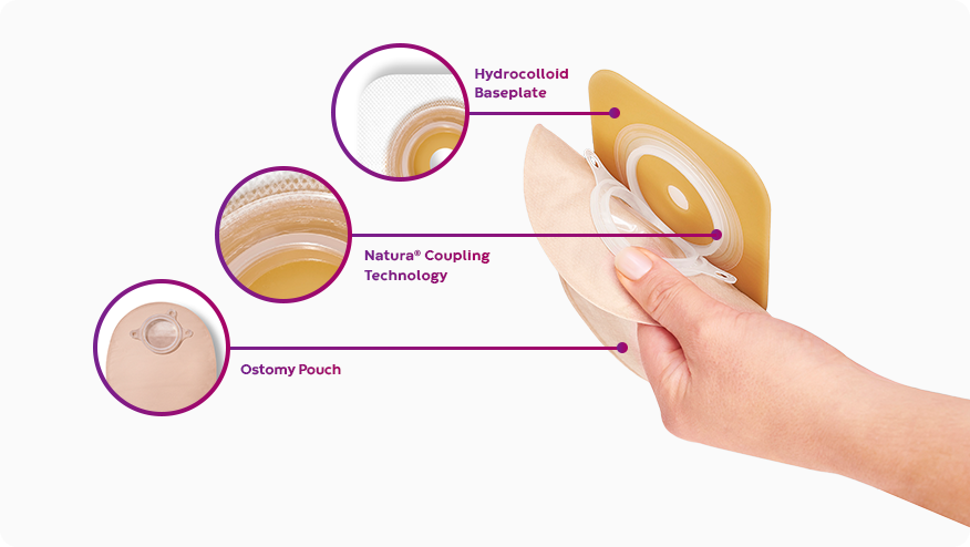 ilustração do sistema Natura® de 2 peças